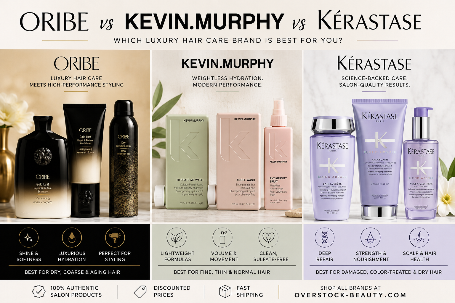 Compare luxuxry hair products such as Oribe, Kevin Murphy, and Kerastase to find the best luxury hair care brand for dry, damaged, fine, or color-treated hair.